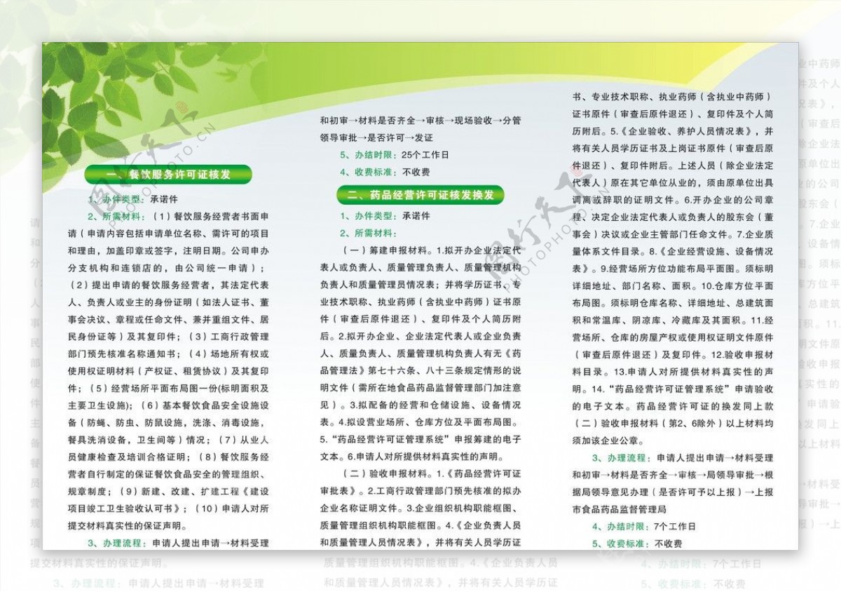 食药监局三折页图片