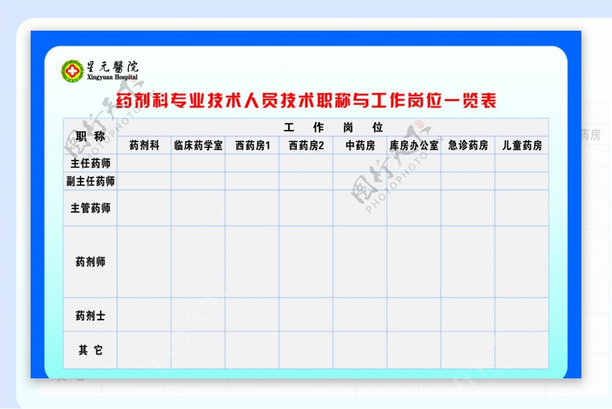 药剂科工作岗位一览表图片