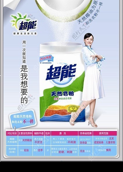 超能天然皂粉宣传促销广告完整版图片