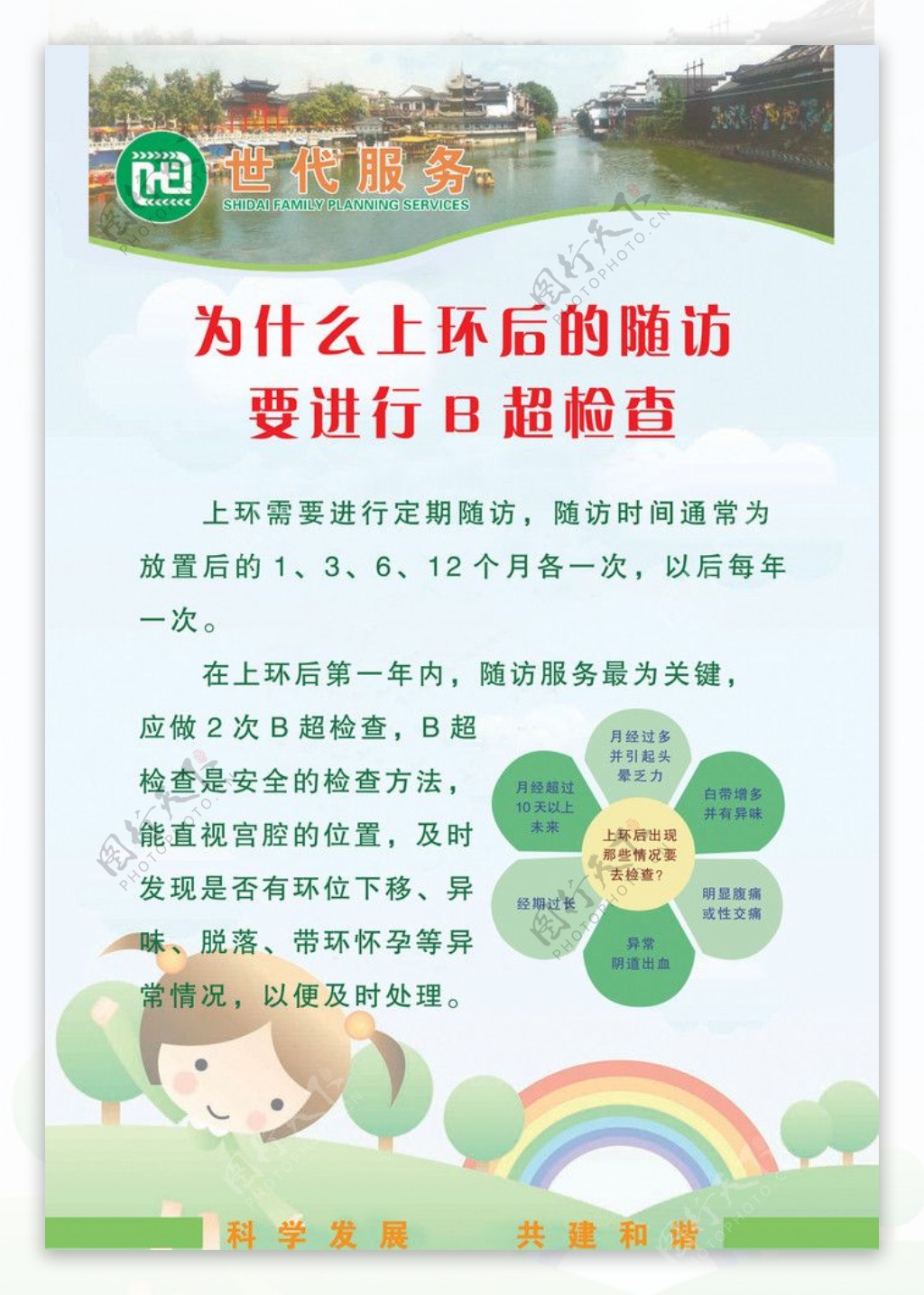 为什么上环后的随访要进行B超检查图片