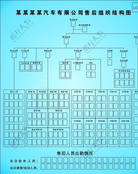 4S店售后结构图图片