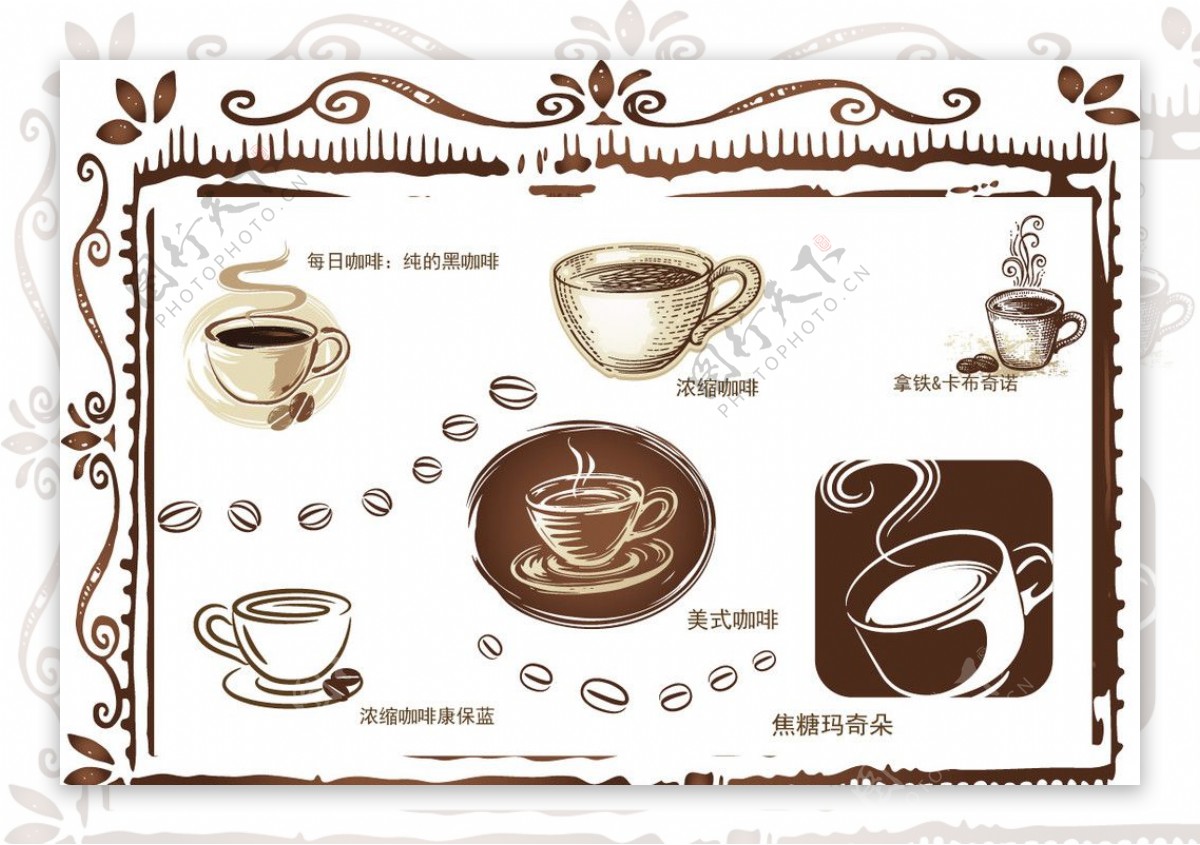 星巴克咖啡咖啡手绘咖啡卡通咖啡图片
