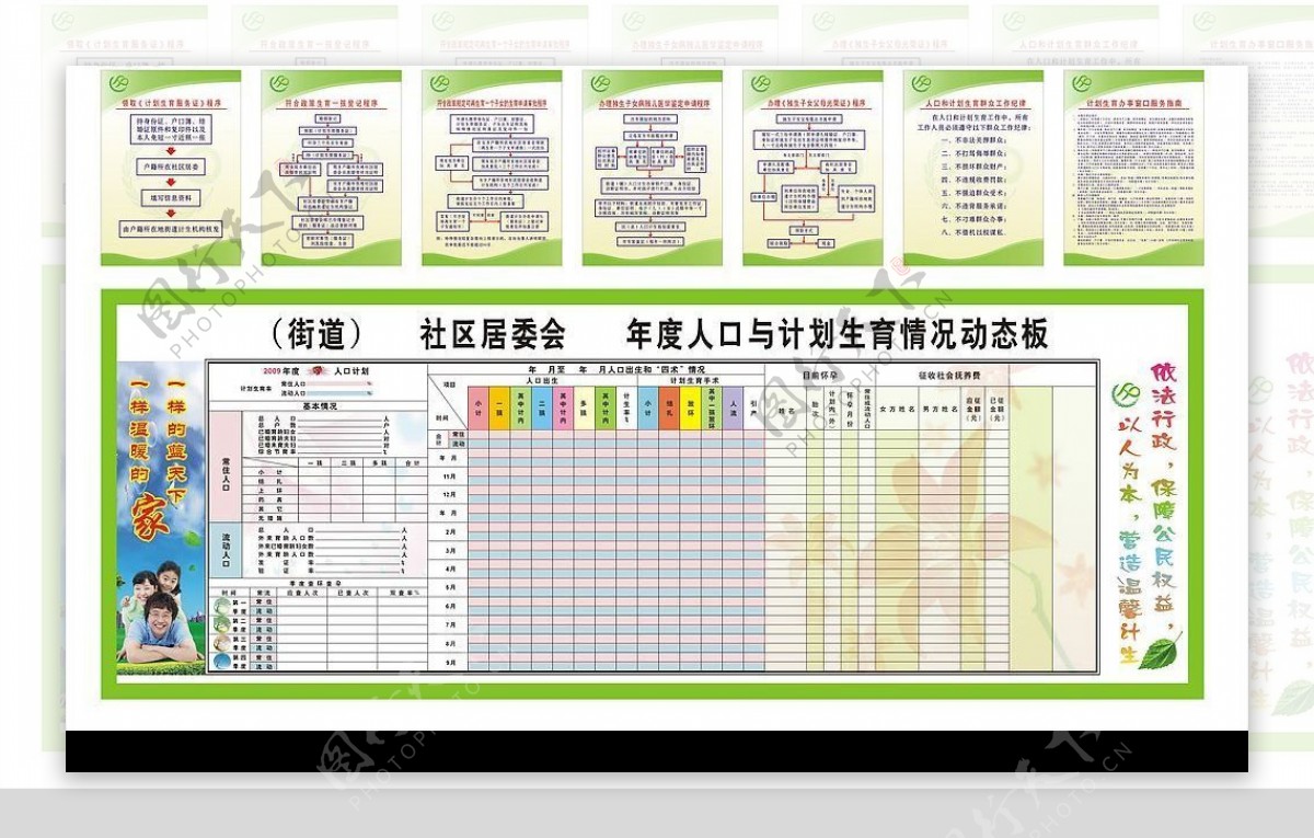 计划生育公示栏图片