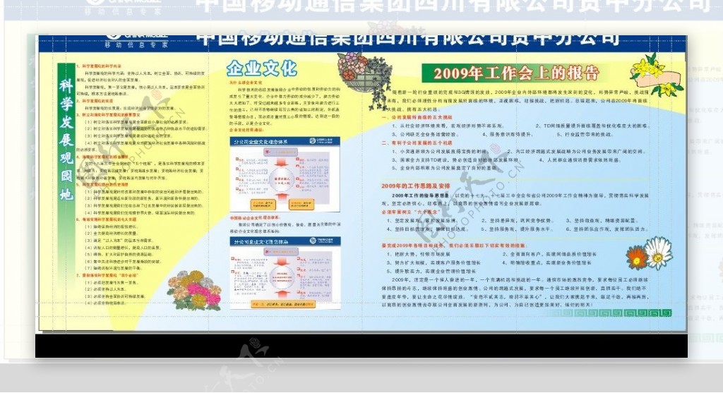 中国移动科学发展观宣传展板目标公示栏图片