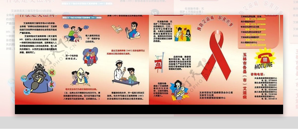 预防艾滋病宣传广告图片