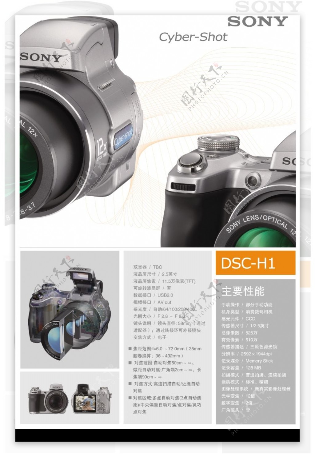 品牌相机产品介绍