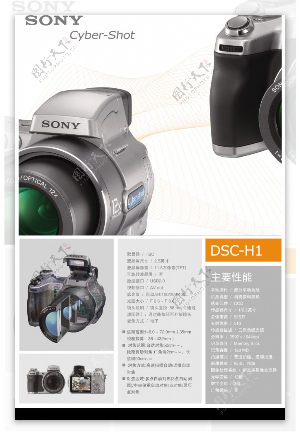 品牌相机产品介绍延展3
