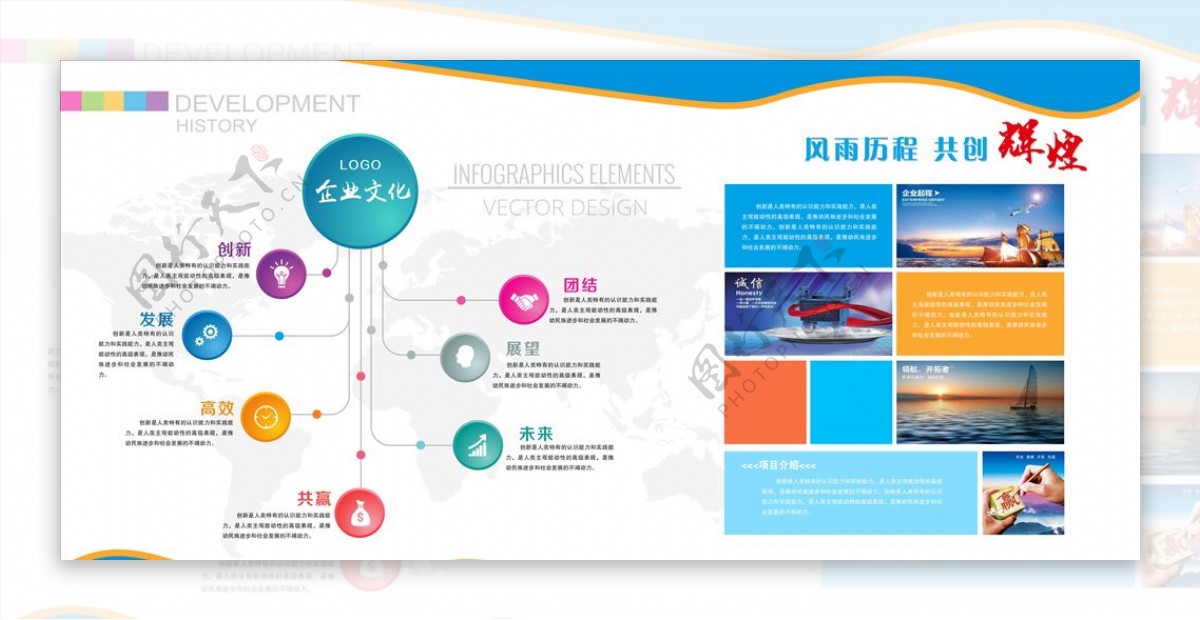 创意企业文化墙企业发展历程展板