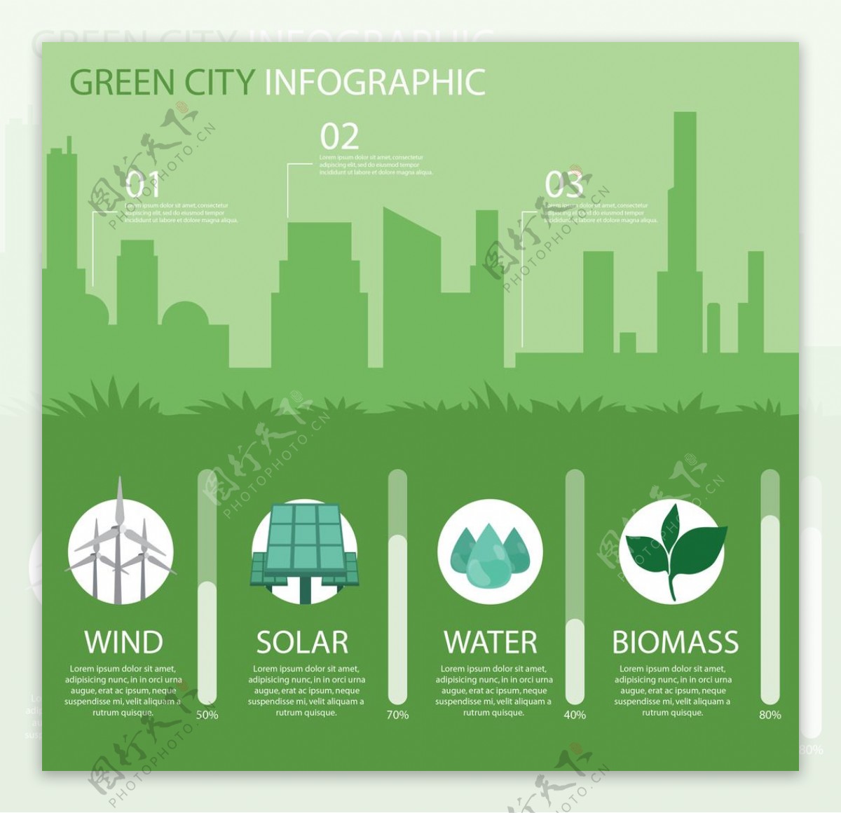 图表元素与绿色城市的轮廓