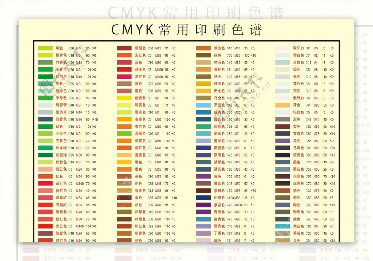 印刷常用色谱