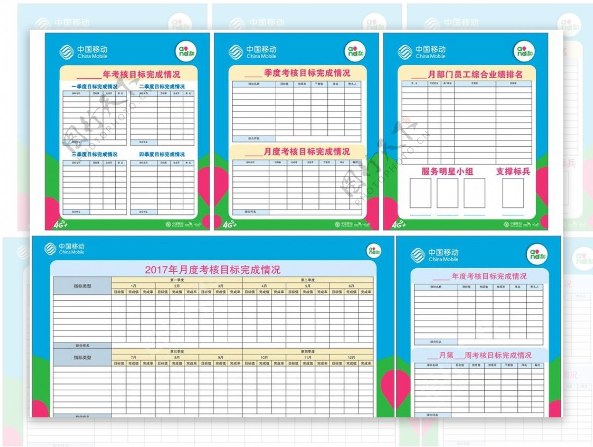 移动公司目标考核情况