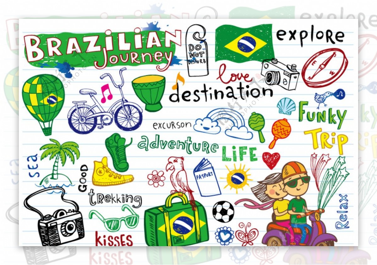 手绘巴西旅游素材