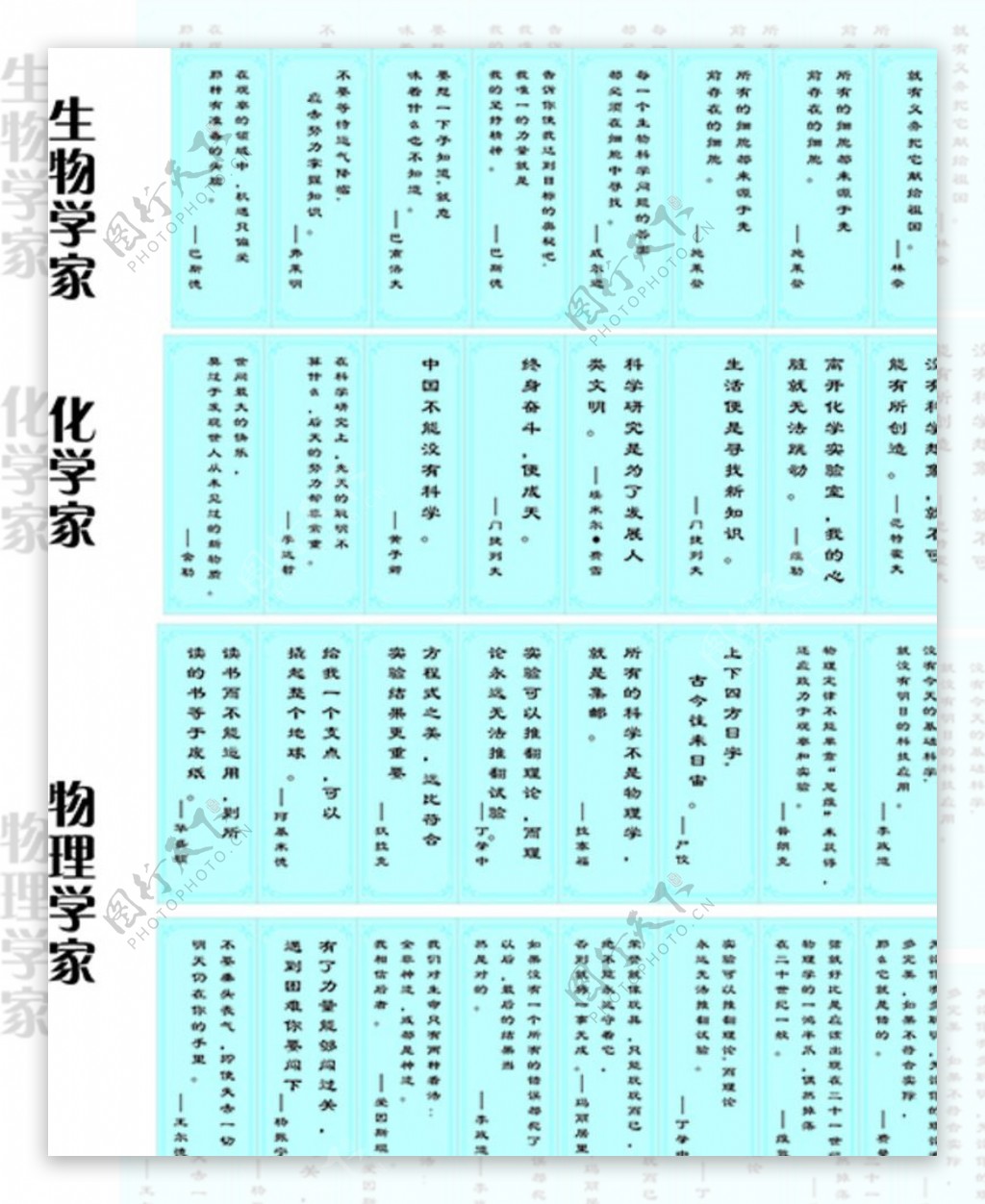 物理学家化学家生物学家名人