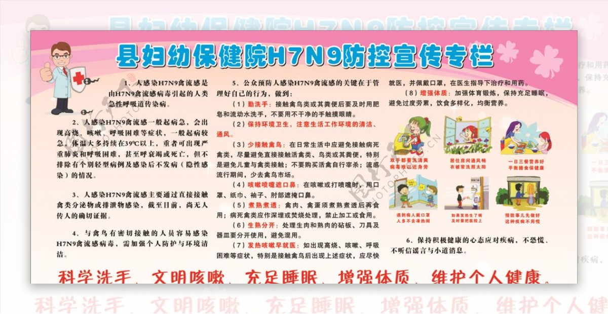 H7N9防控宣传专栏