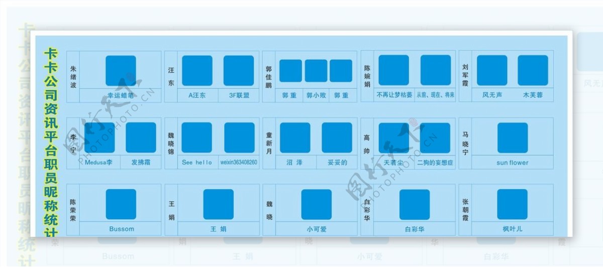 昵称统计表