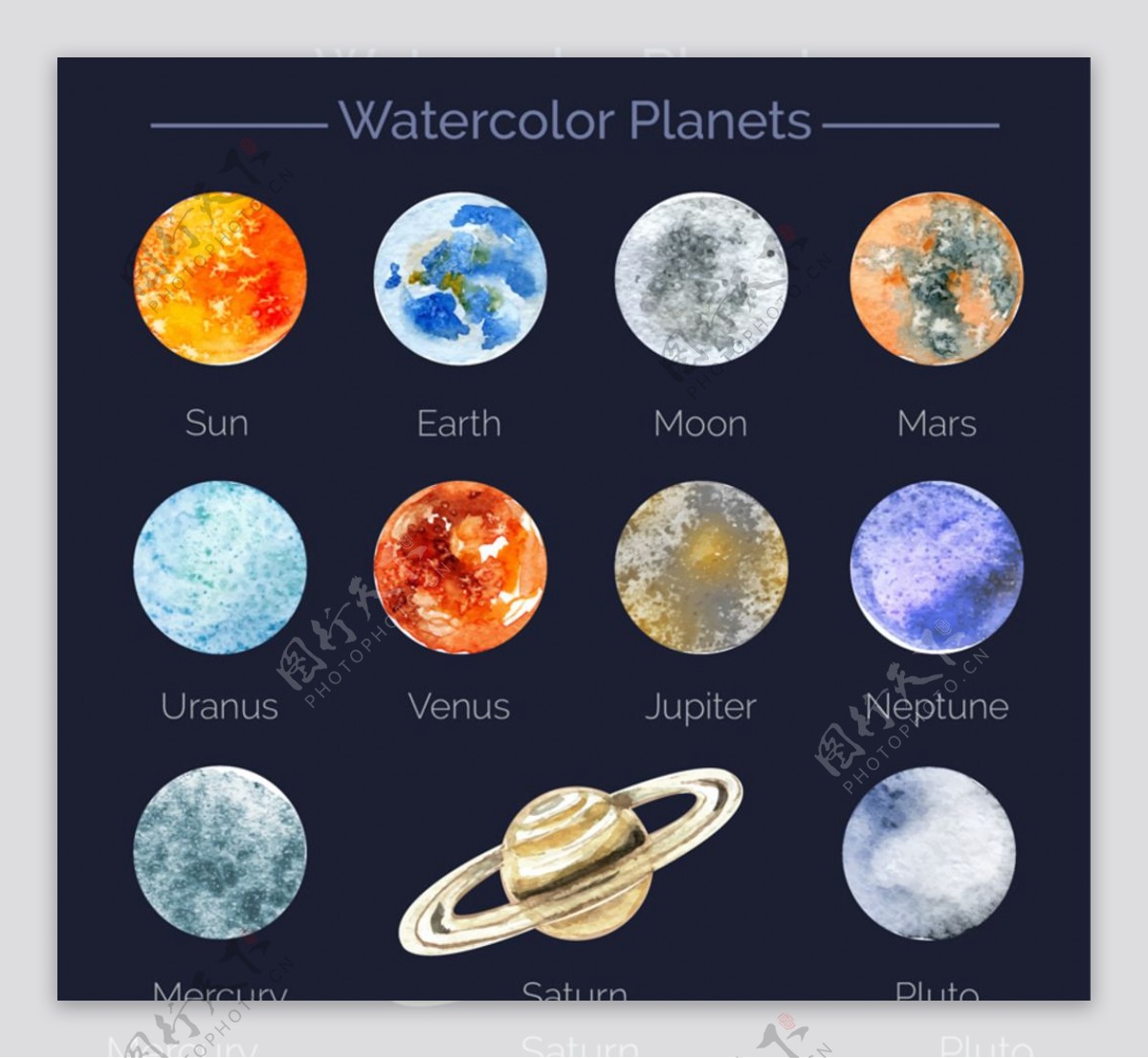 水彩太阳系行星