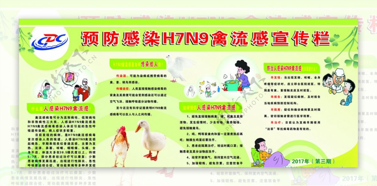 预防感染H7N9禽流感宣传栏