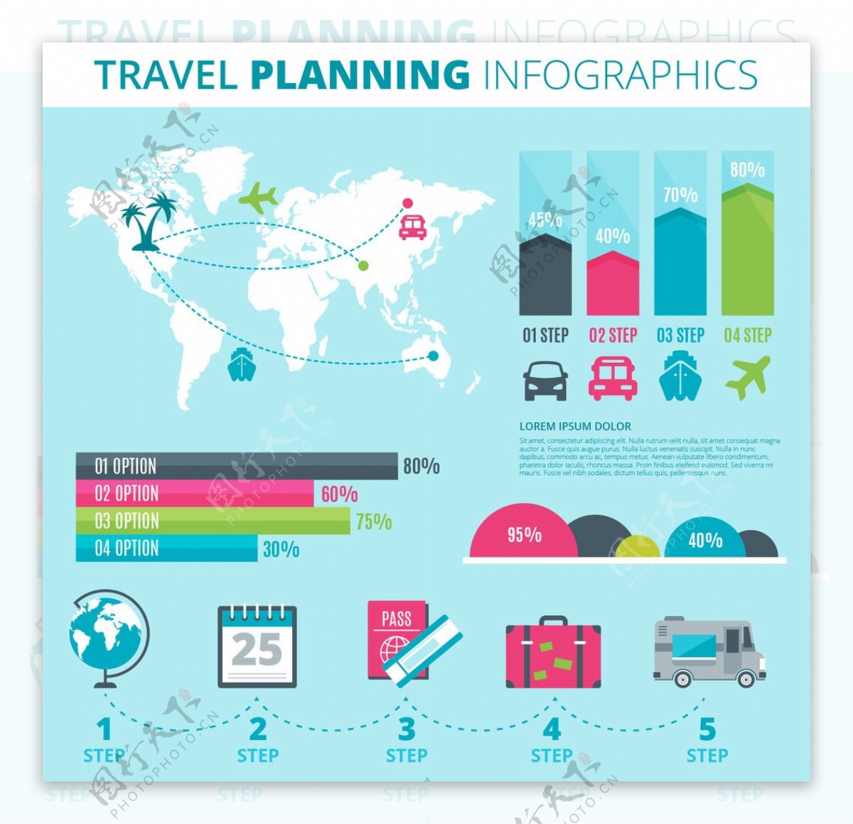 旅游规划信息图表