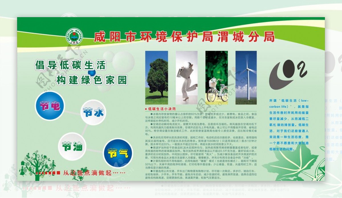 绿色环保宣传栏模板