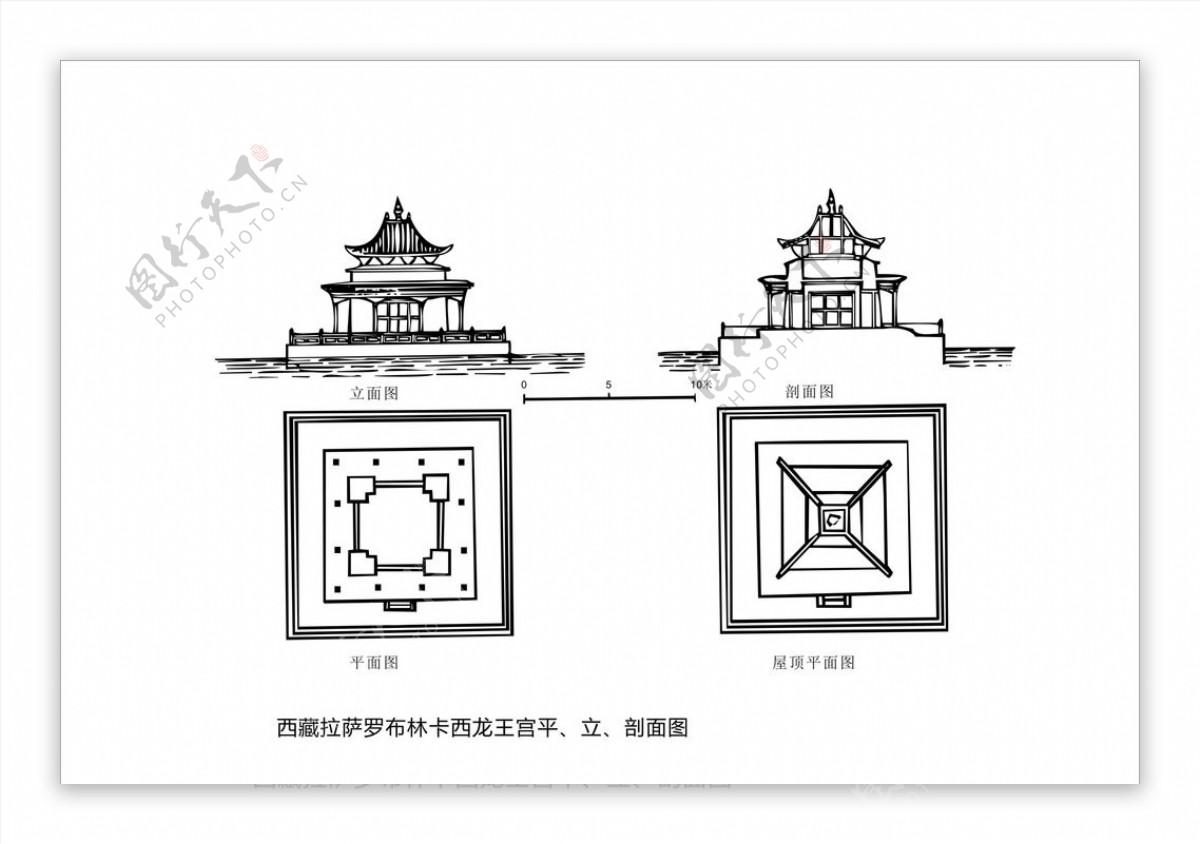 藏族建筑藏族文化