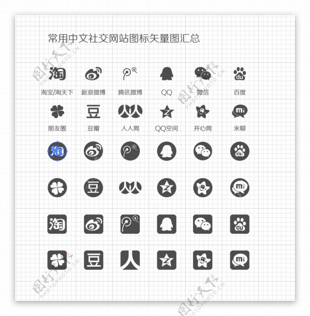常用中文社交网站图标