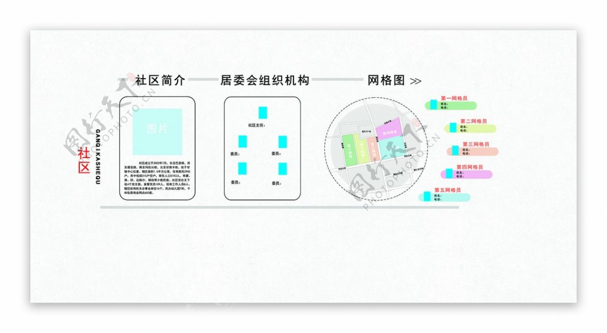 网格化管理