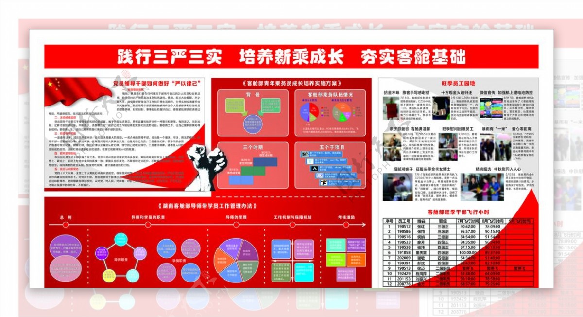 部门建设宣传栏