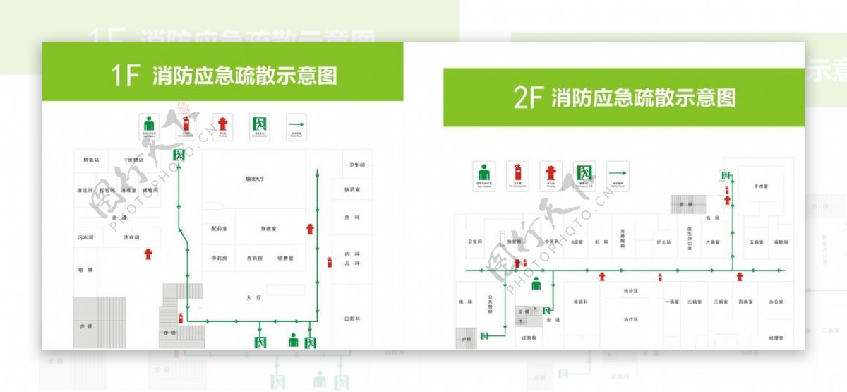 应急疏散示意图