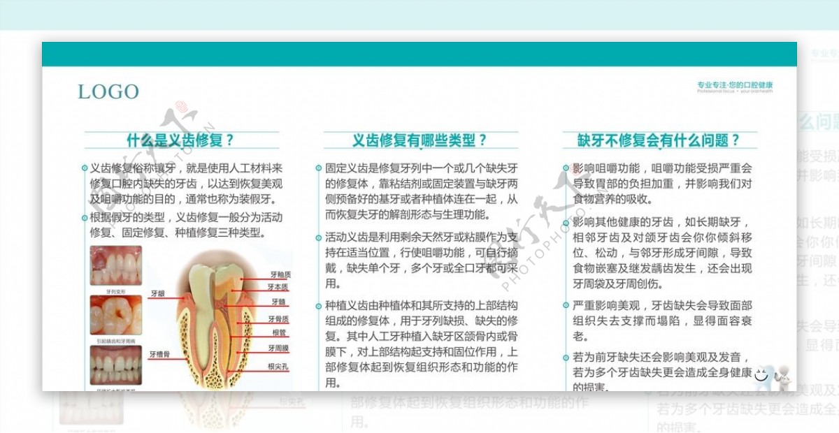 牙科展板
