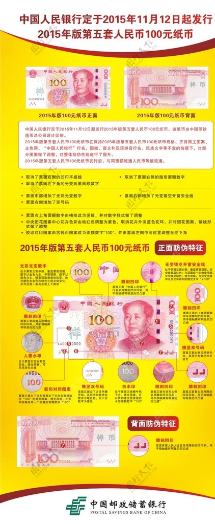 2015100元人民币