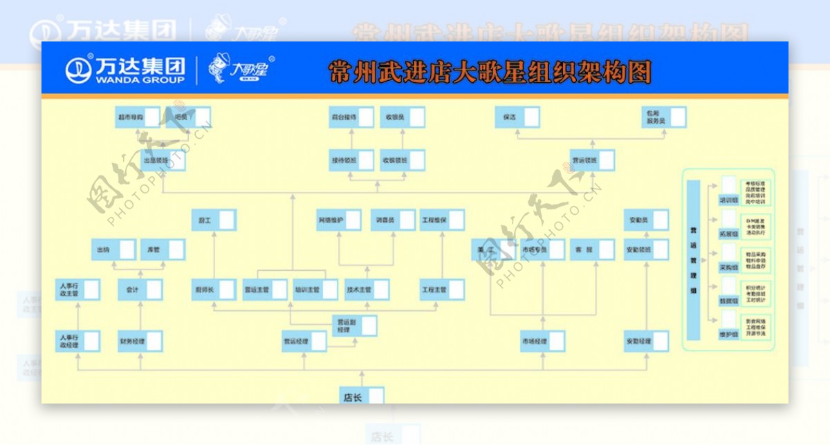 公司架构图图片素材-编号24305182-图行天下