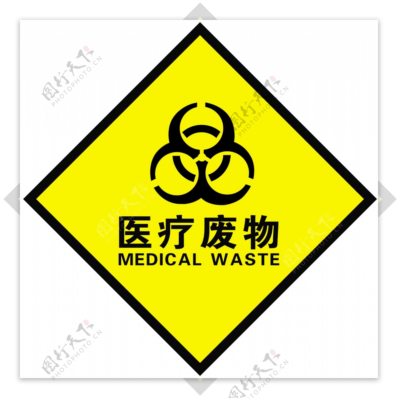 医疗废物医院标识医院警示牌