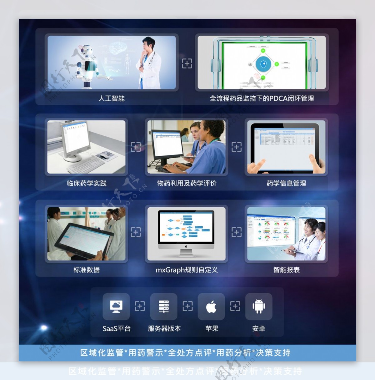医疗科技网页UI