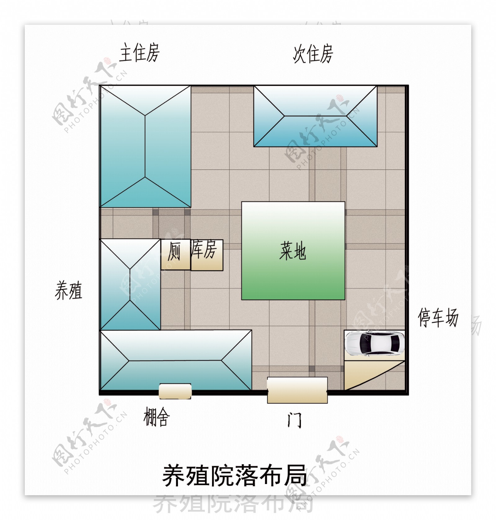 养殖院落设计