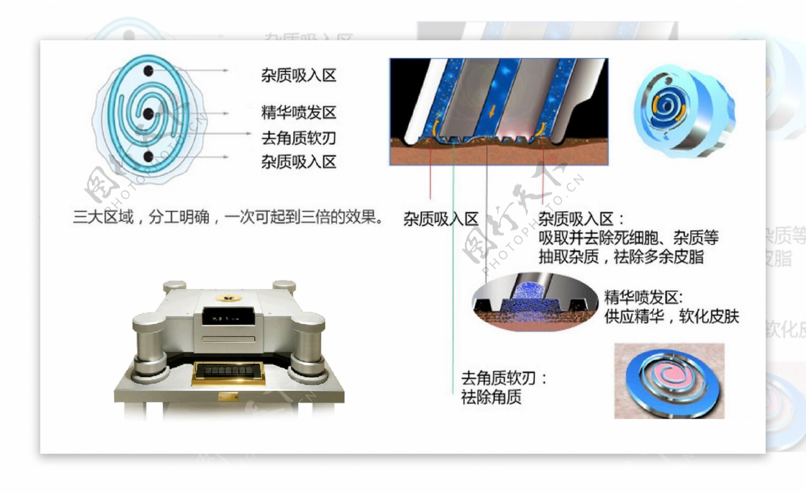 清洁401