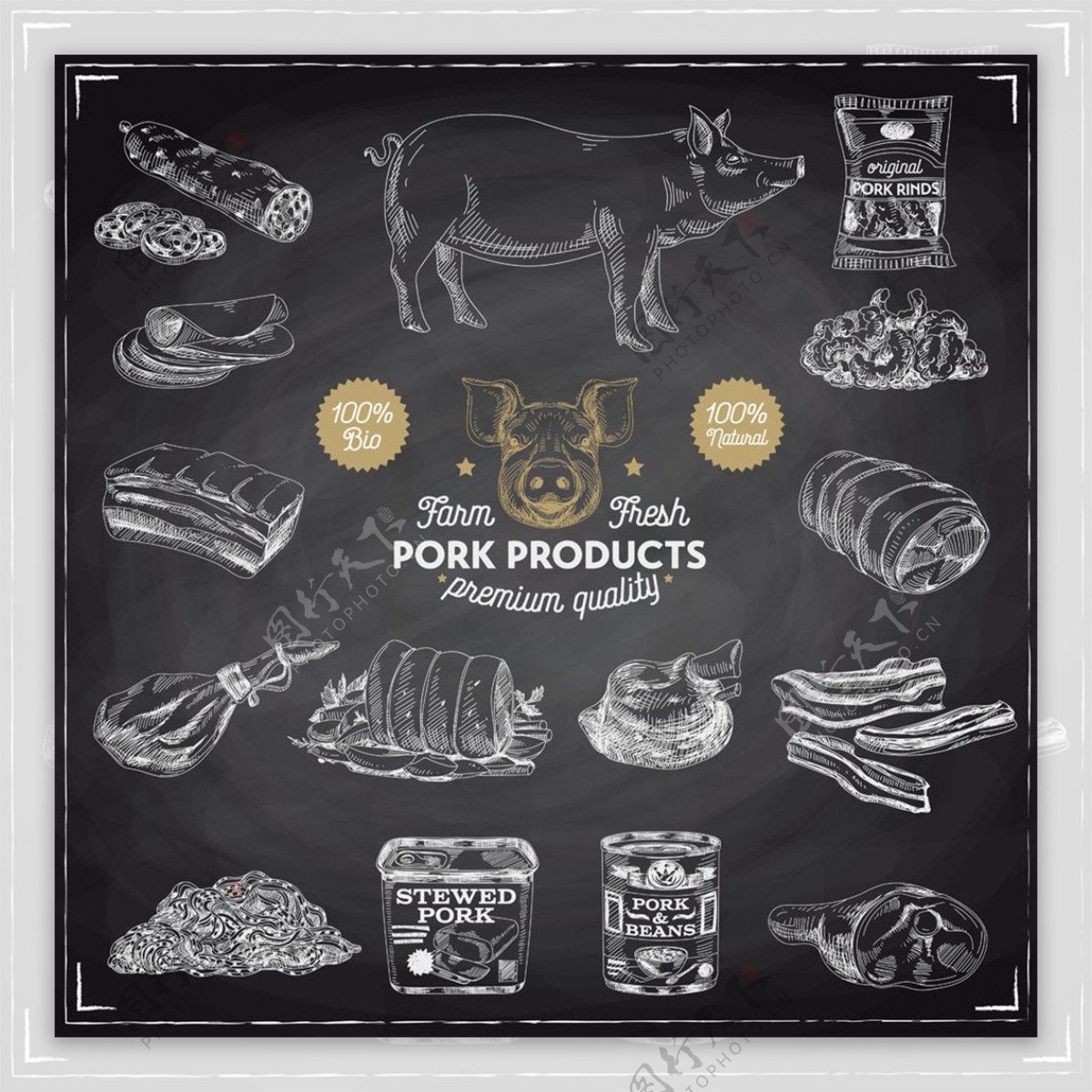 手绘猪肉背景图片