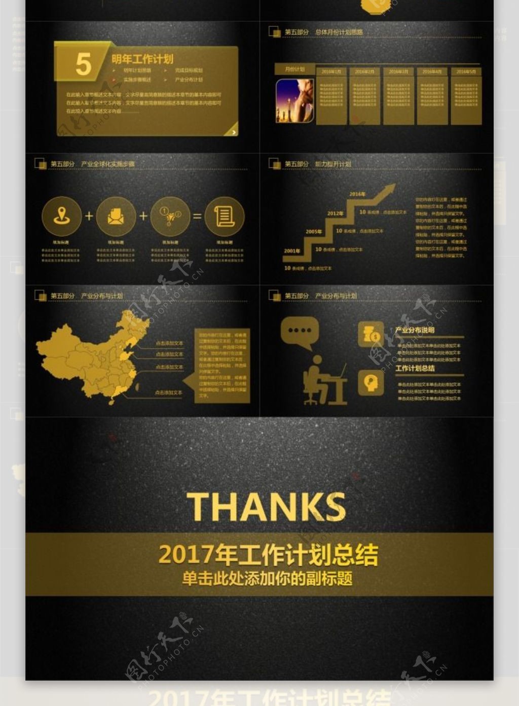 年终总结汇报暨新年计划