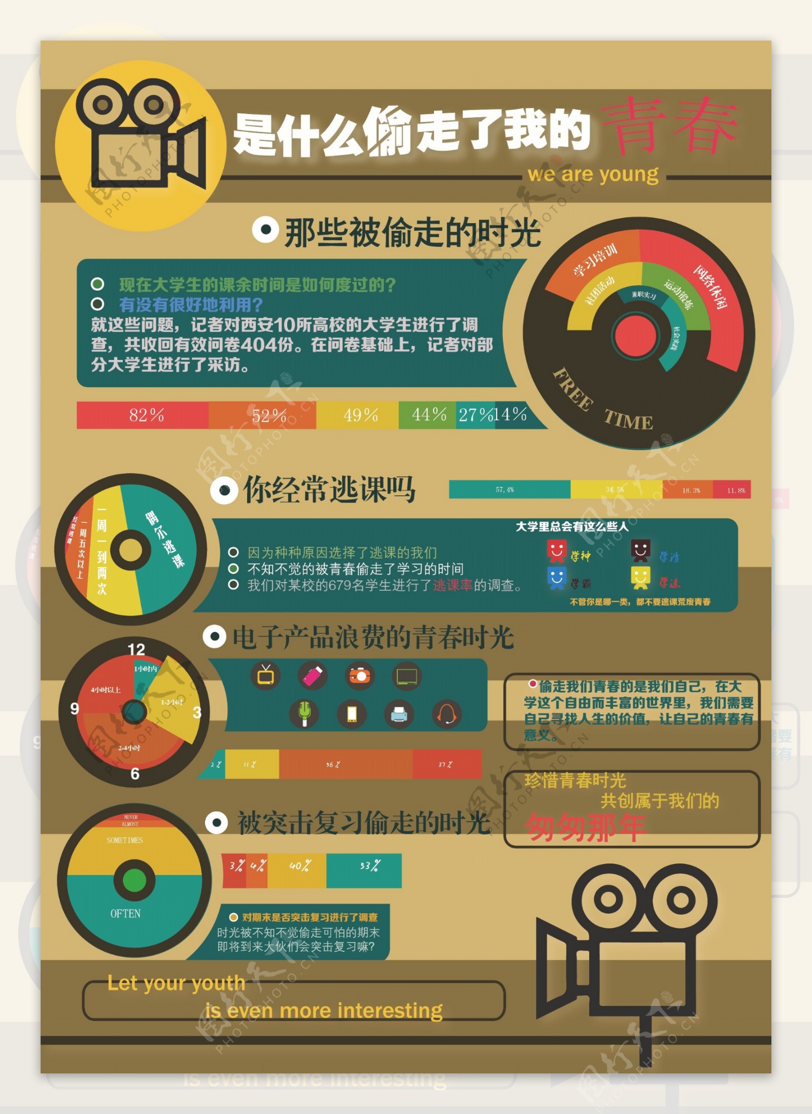 青春校园调查分析图解图案设计图表图框矢量