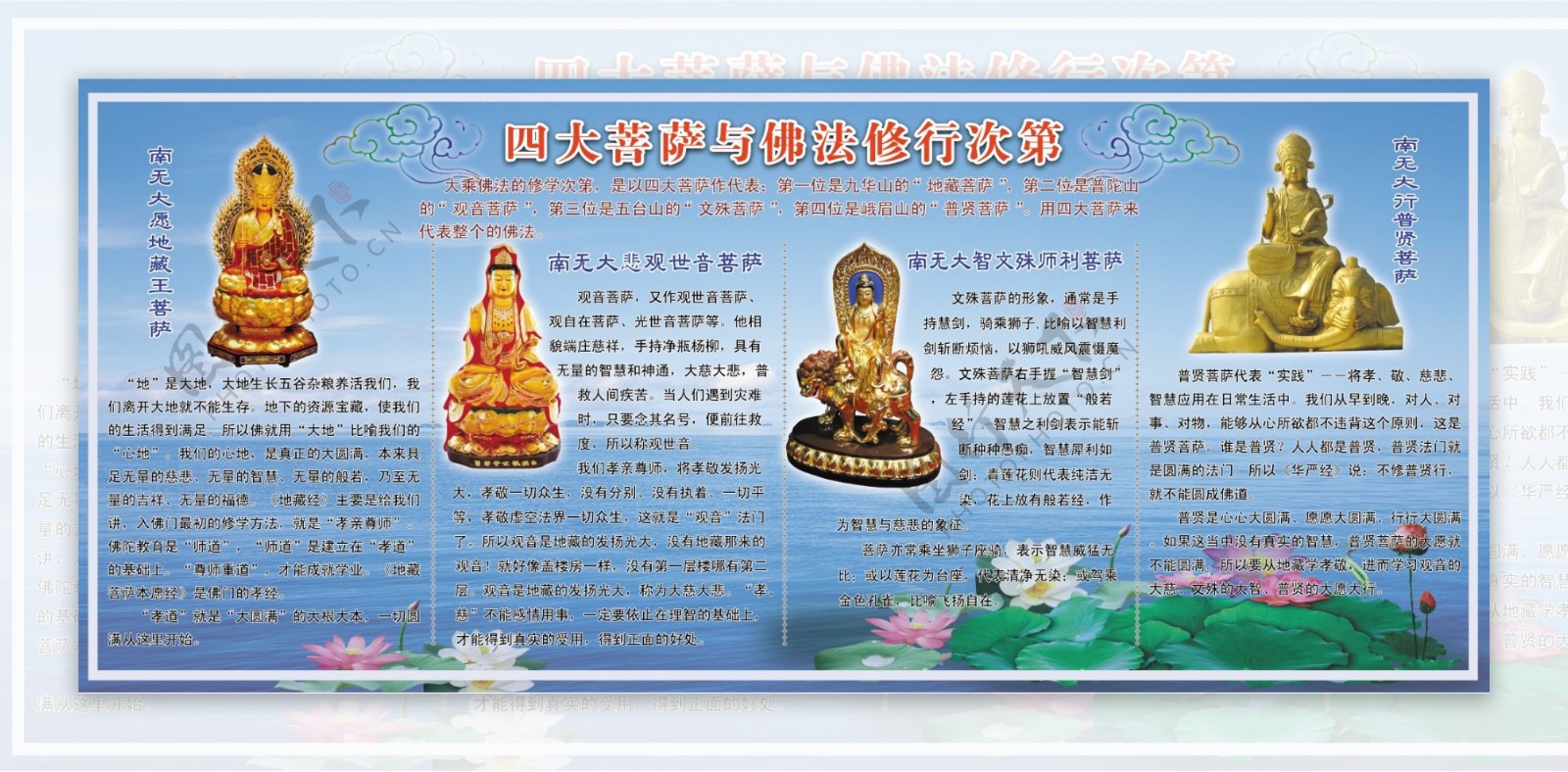 佛教展板四大菩萨图片