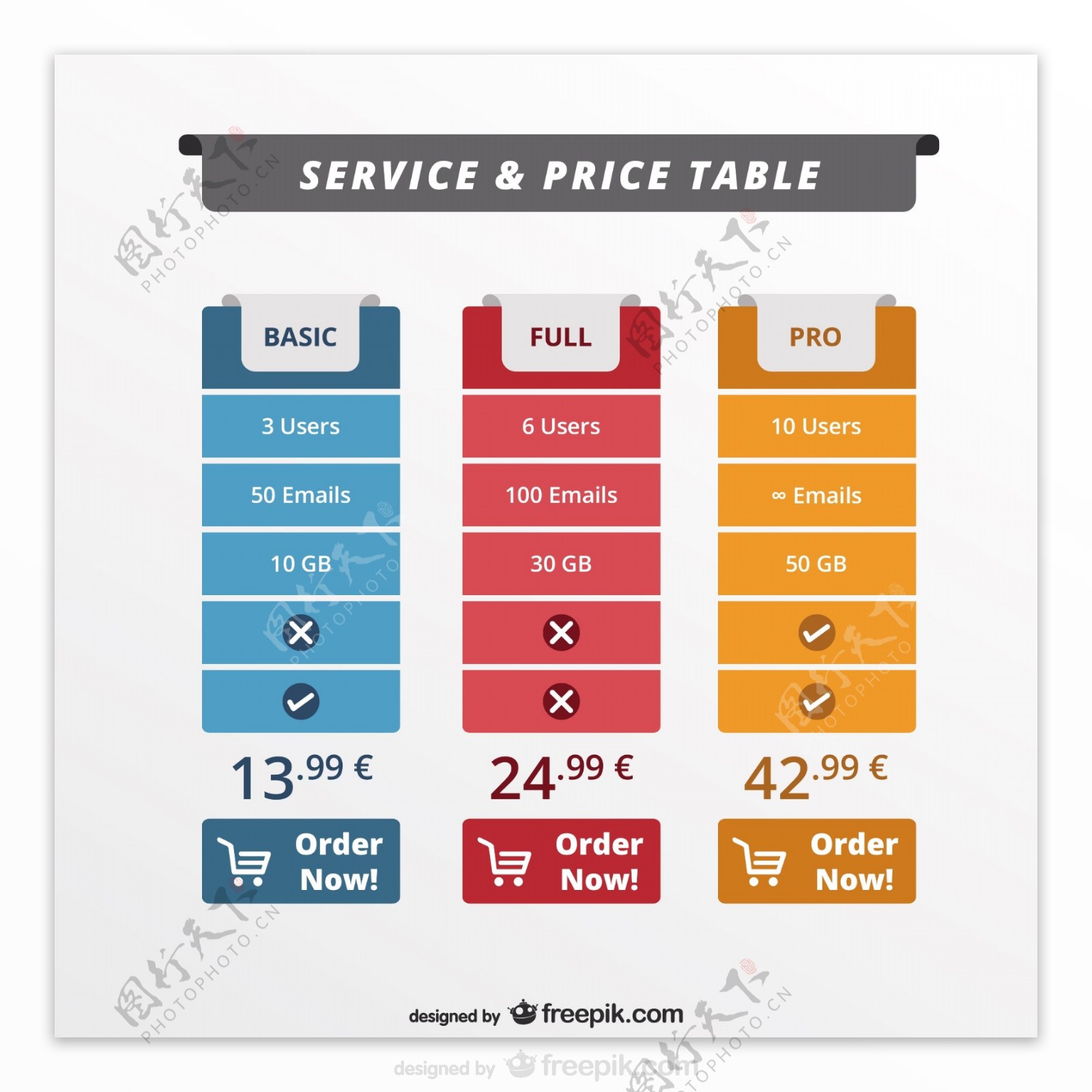 服务和价格表网页模板