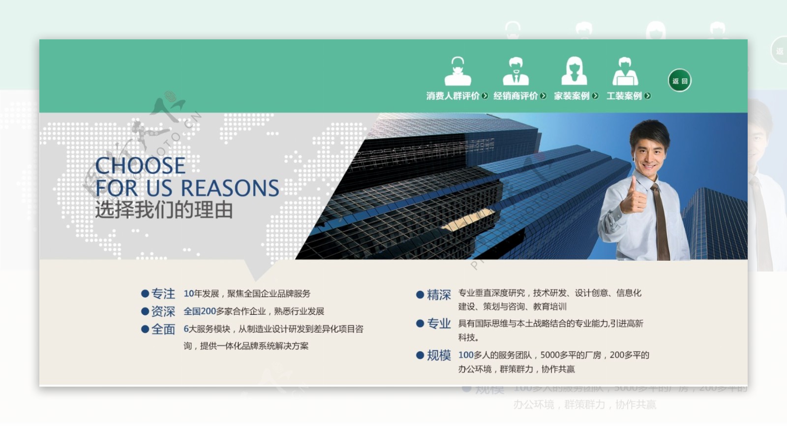 网站二级页面轮播banner