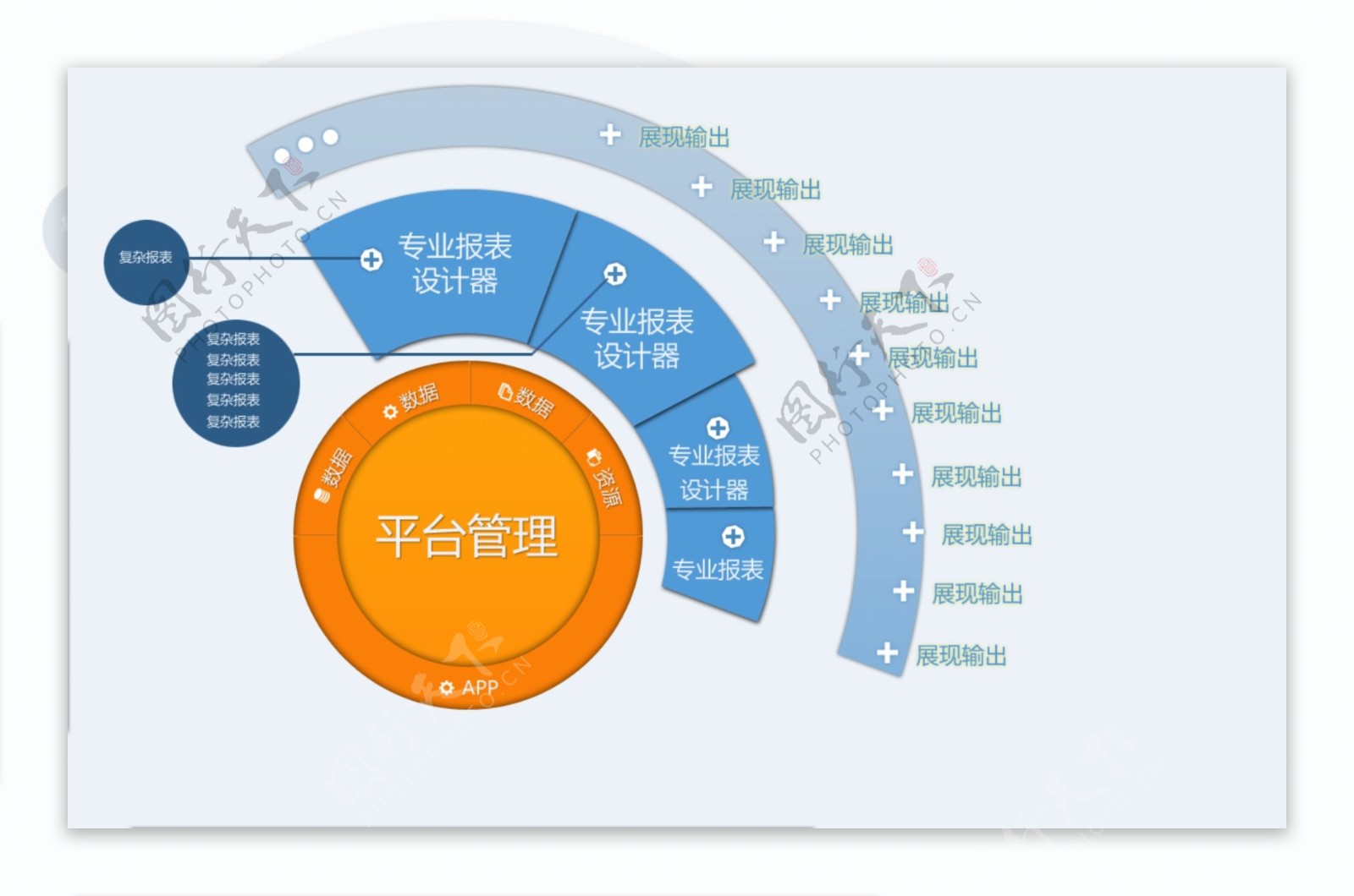 数据结构