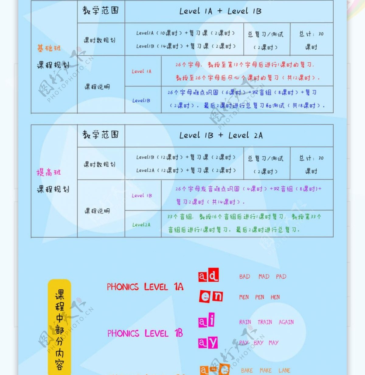 教育详情页