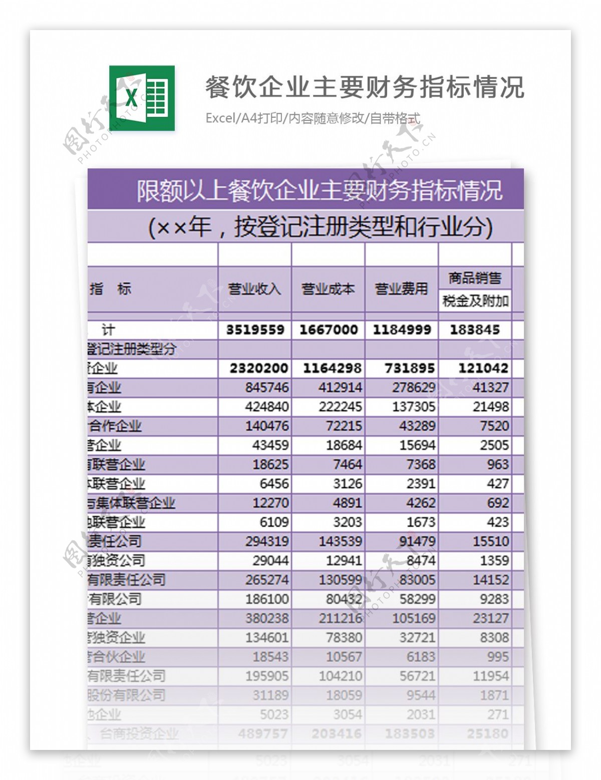 餐饮企业主要财务指标情况excel模板