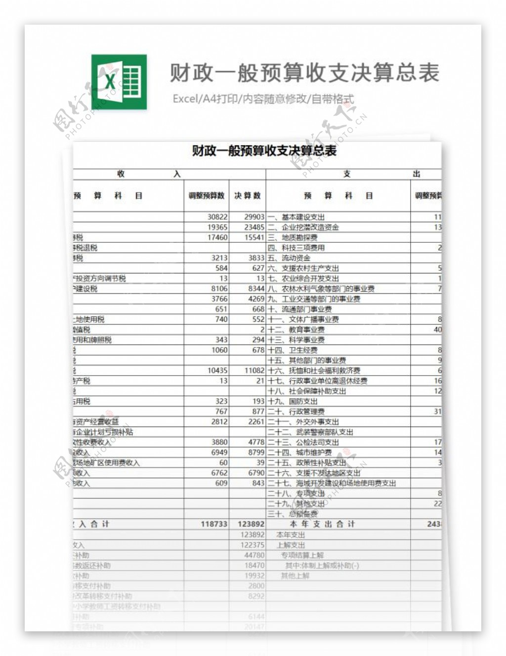 财政一般预算收支决算总表excel模板