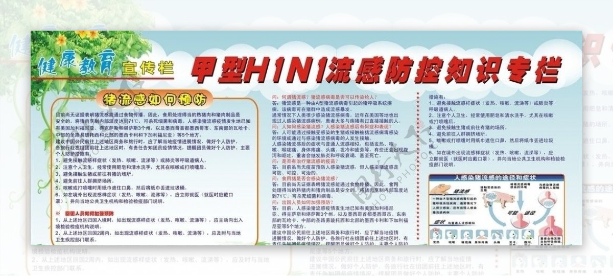 甲型H1N1流感防控知识专栏