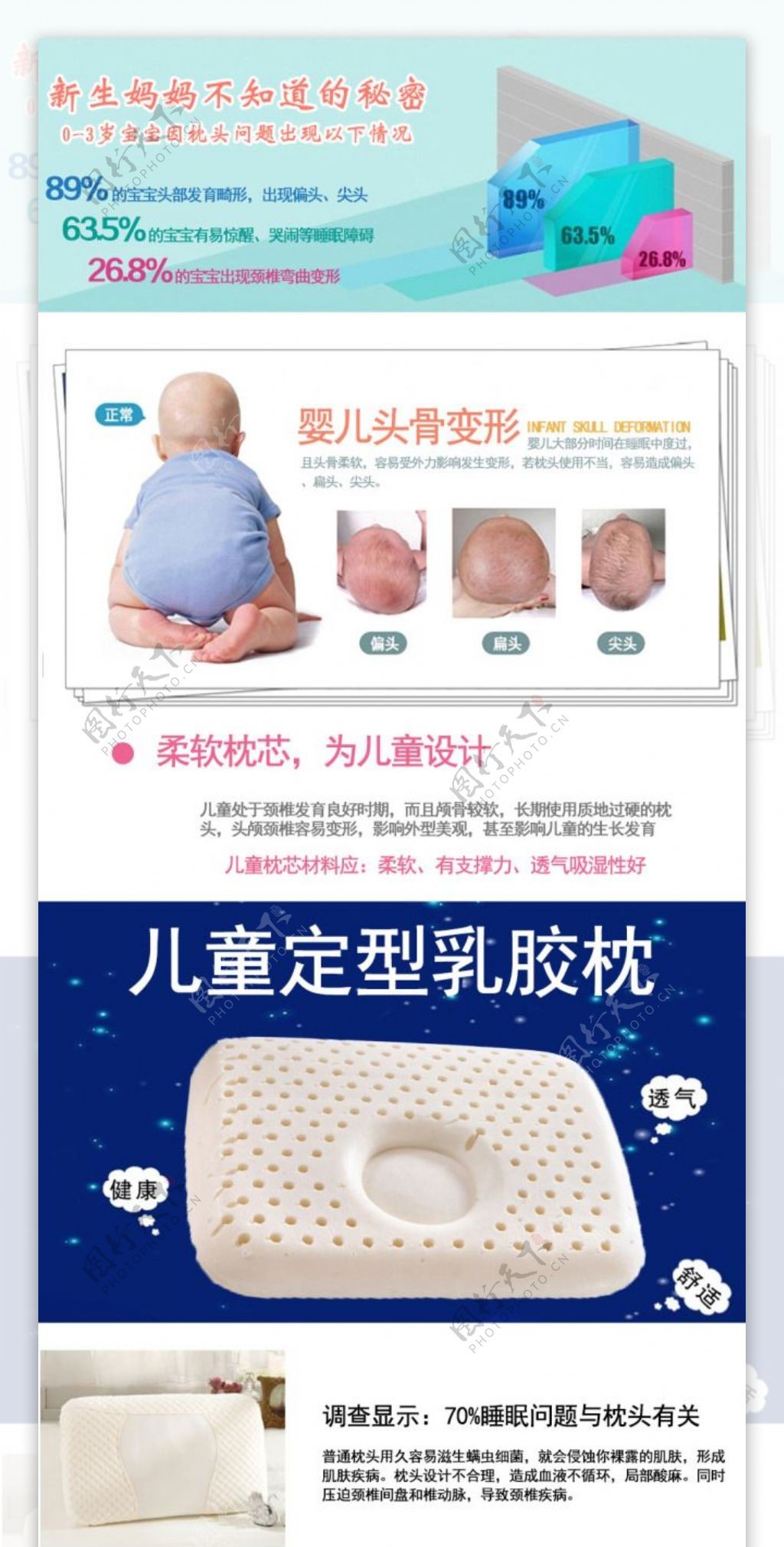 京东淘宝天猫儿童定型枕详情页