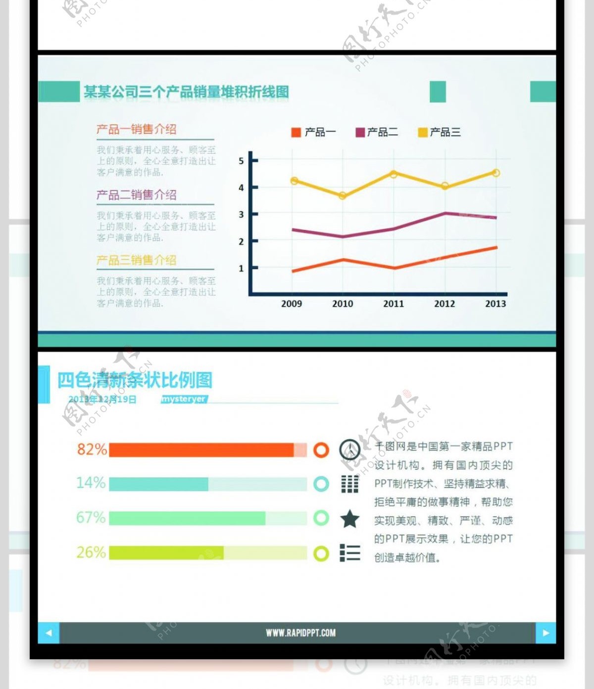 彩色扁平化数据对比柱形ppt图表