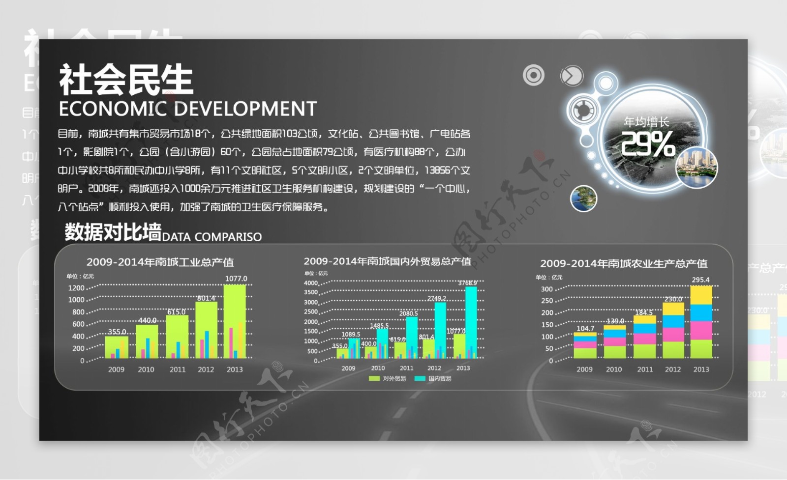 数字指数表格展区贴图图片