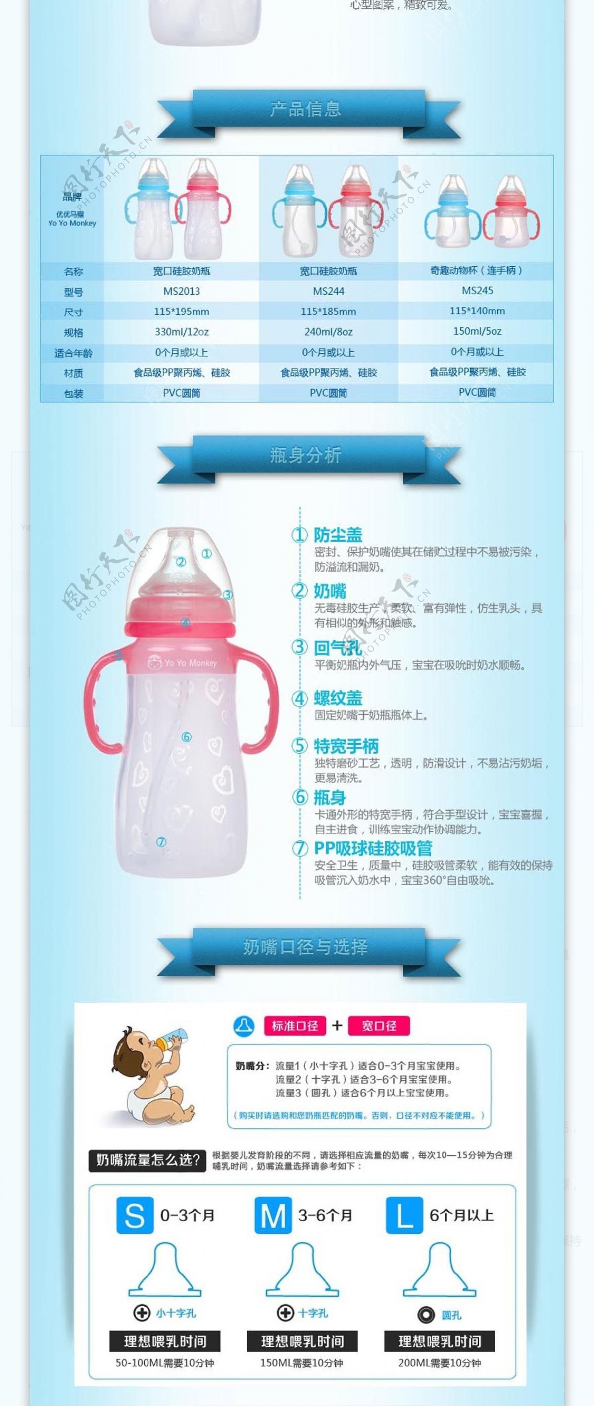 淘宝母婴奶瓶详情页描述模板图片